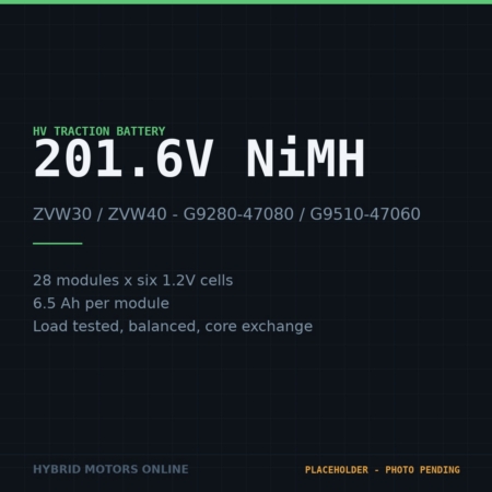 Product image - 2010 2011 2012 2013 2014 2015 Toyota Prius Hybrid Battery Pack 201.6V NiMH ZVW30 G9280-47080 G9510-47060