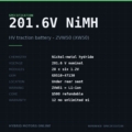 Specification - 2016 2017 2018 2019 2020 2021 Toyota Prius Hybrid Battery Pack NiMH ZVW50 G9510-47130
